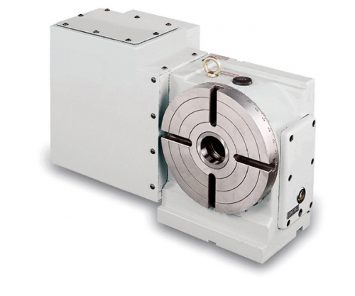 潭兴分度盘 潭兴分度盘